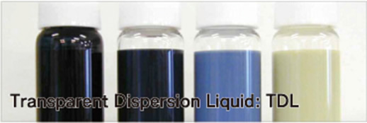 Transparent Dispersion Liquid