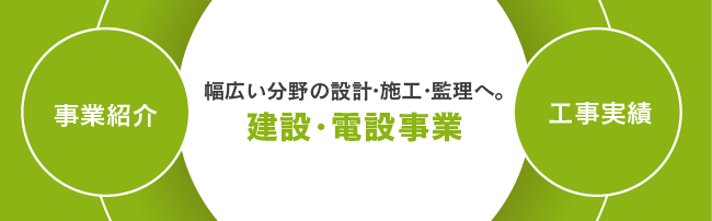 幅広い分野の設計・施工・監理へ。建設・電設事業