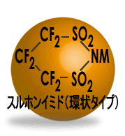 スルホンイミド（環状タイプ）