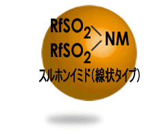 スルホンイミド（線状タイプ）