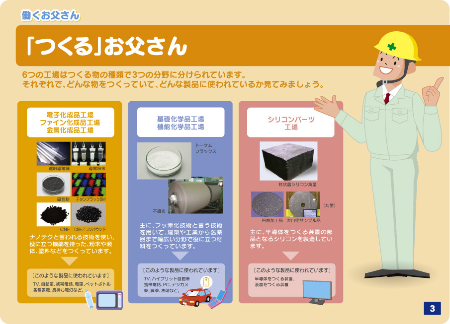 つくるお父さん