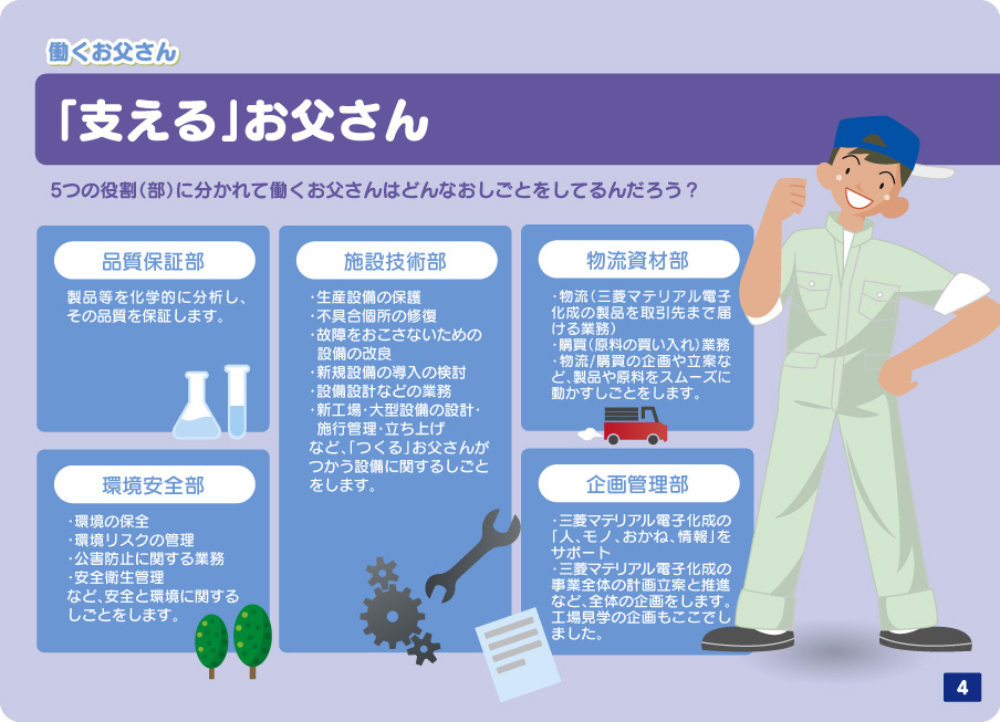 支えるお父さん