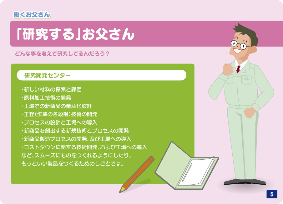 研究するお父さん