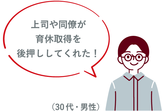 上司や同僚が育休取得を後押ししてくれた！