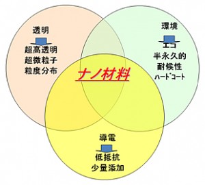 denshi_img02